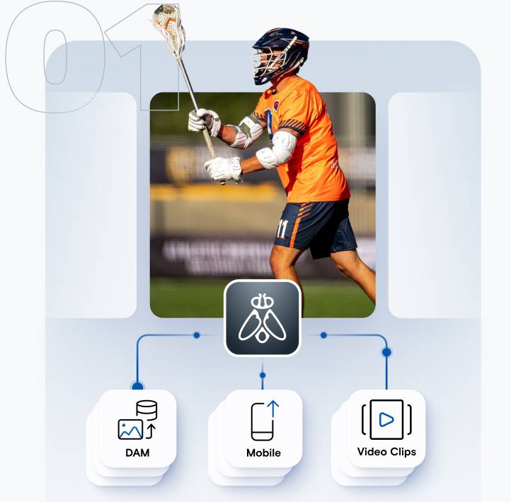Collect and capture digital media from sports training, games, races and matches