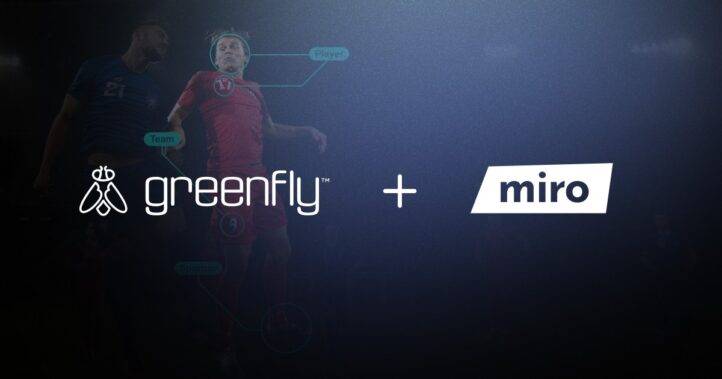 Greenfly Acquires AI Provider Miro AI To Enhance Short-Form Content Solutions